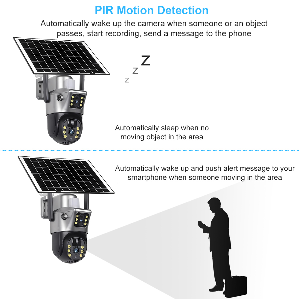 view